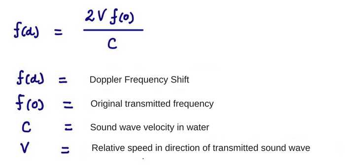 Doppler shift gizmo answer key