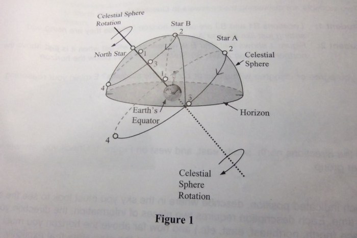 Lecture tutorials for introductory geoscience answer key