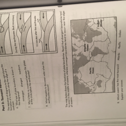 Lecture tutorials for introductory geoscience answer key